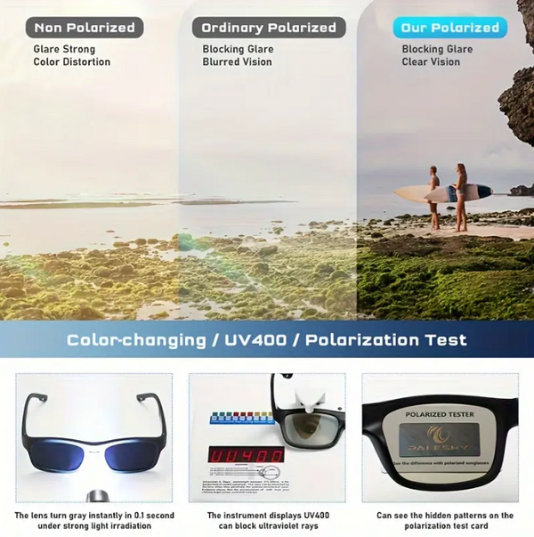 Jollynova 0.1s auto smart sunglasses UV400 polarized glasses