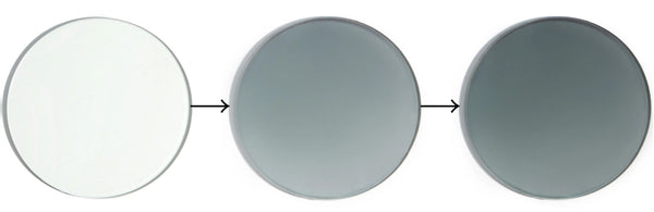 Blended Bifocal Photochromic Lens 1.67 High-Index