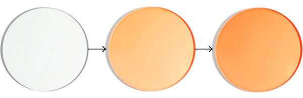 Blended Bifocal Photochromic Lens 1.67 High-Index