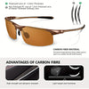 JOLLYNOVA Polarized Classic Sports Sunglasses