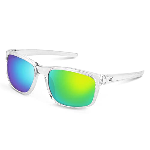 Jollynova Polarized Sport Sunglasses for Men and Women,Ideal for Driving Fishing Cycling and Running UV Protection
