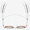 Philo Ultra-light Titanium Retro Round Glasses Frame