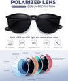 WOWSUN Polarized Sunglasses for Women Vintage Retro Round Mirrored Lens