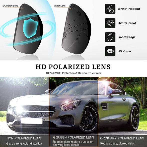 JOLLYNOVA Classic Horn Rimmed Semi Rimless Polarized Sunglasses for Men Women GQO6