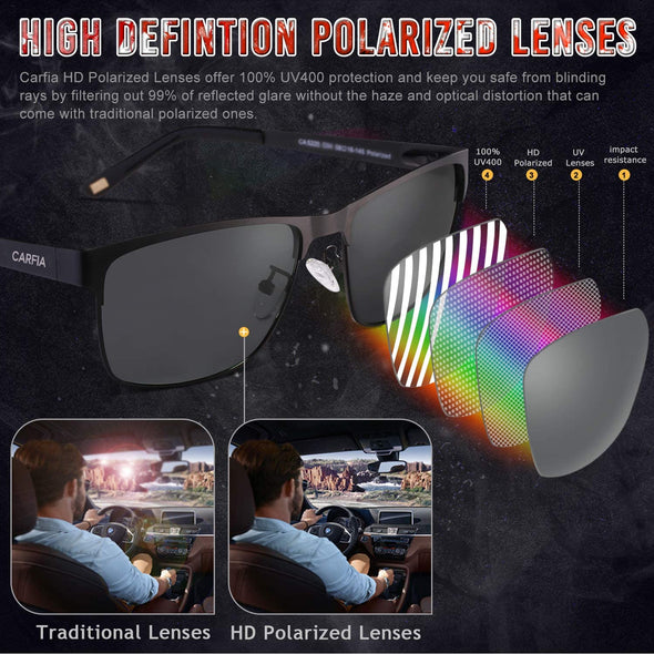 Jollynova Men Polarized Square AL-MG Sunglasses UV400 Protective