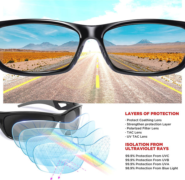JOLLYNOVA Polarized Sports Sunglasses Driving shades For Men TR90 Unbreakable Frame RB831