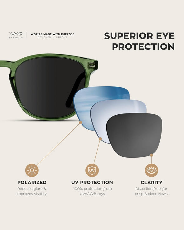 WearMe Pro Polarized Modern Rounded Square Men's Sunglasses