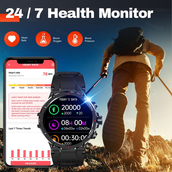 Jollynova Fitness Tracker Bluetooth Blood Oxygen Waterproof Smartwatch HM09
